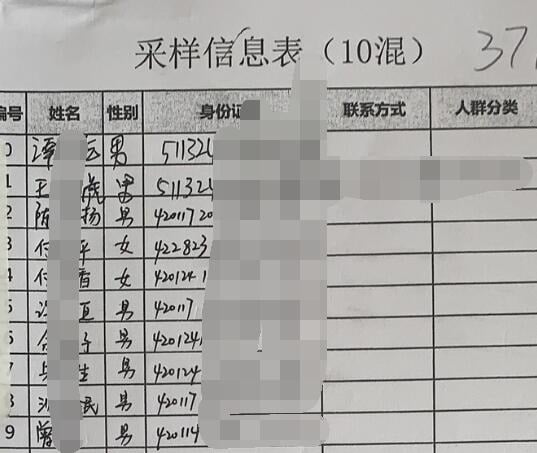 采样信息表