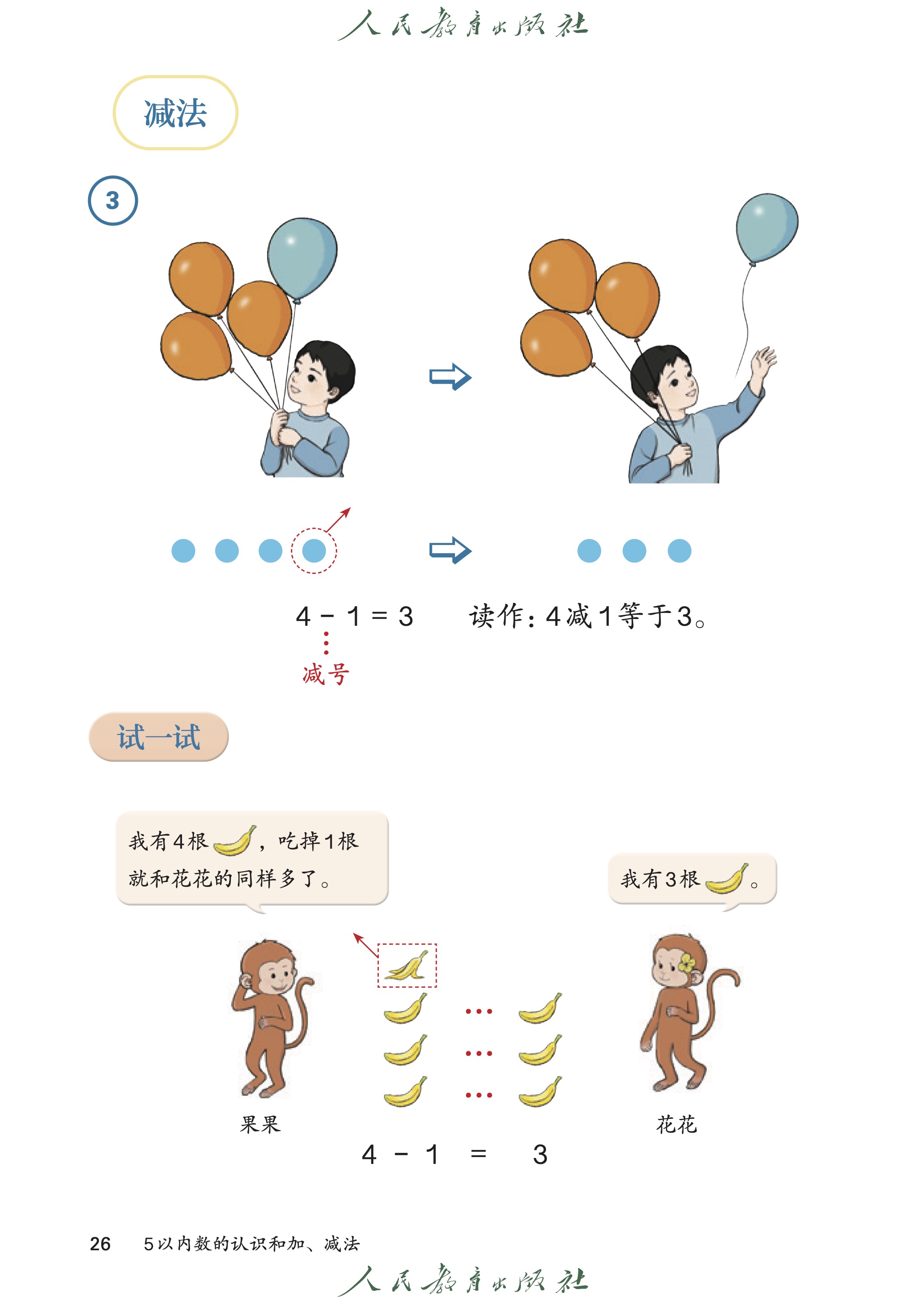 人教版2024版小学数学一年级上册。第一张图（🎈）为减法的第一种含义——删除。第二张图（两只傻🐒）为减法的第二种含义——比较