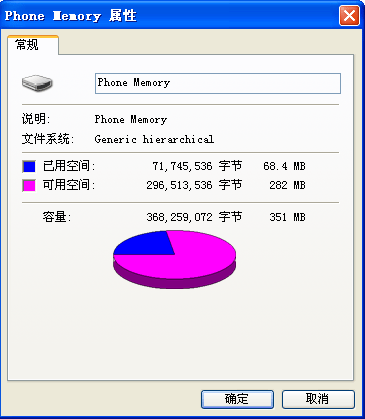总内存有351M，手机内置的程序会占用一些空间，这里显示可用内存有282M。