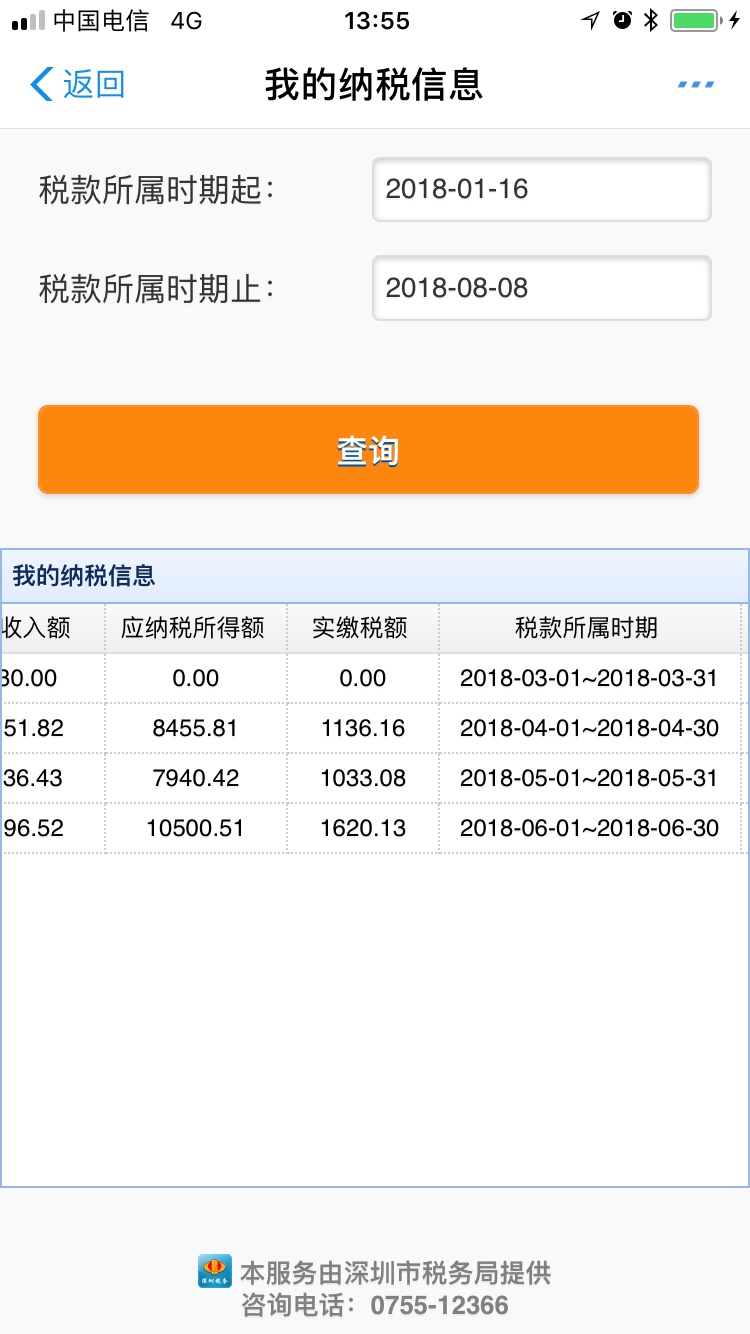 2018年6月开始税额突然暴涨，因为转正后涨薪3K，导致税率变成了25%。